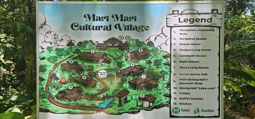 Kota Kinabalu: Mari Mari Cultural Village Tour - Tasting local samples and planning for food