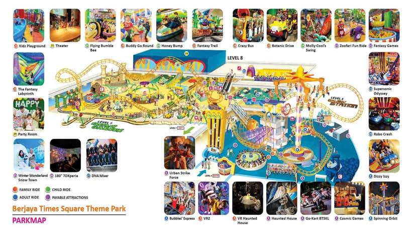 Kuala Lumpur: Berjaya Times Square Theme Park Entry Ticket - Practical ticket advice