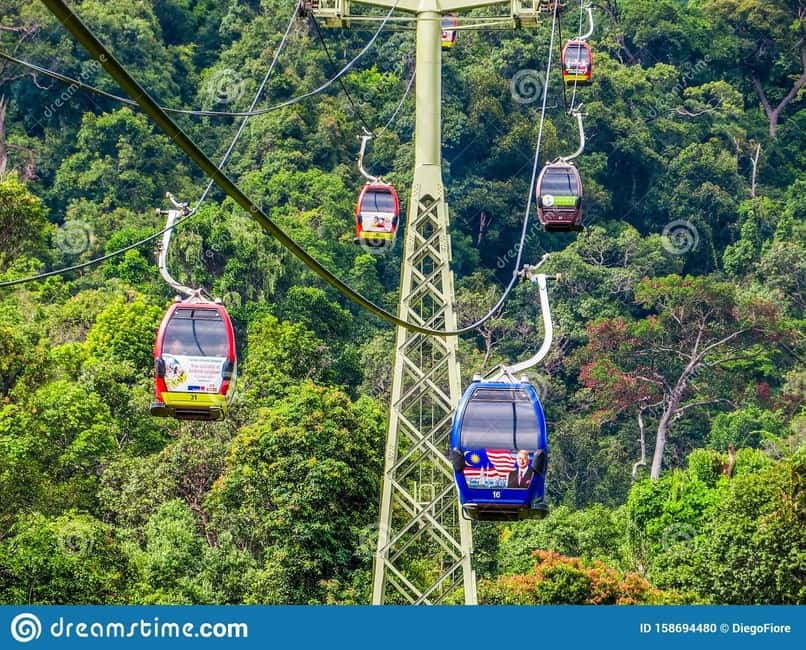 Langkawi: Iconic Landmarks & Natural Wonders Guided Tour - Key points to know before booking