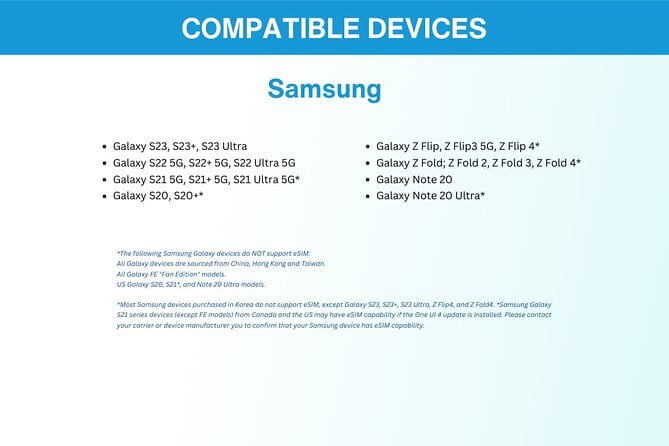 Malaysia eSIM (1 to 30 days. Up to 60GB of Data) - What this Malaysia eSIM actually is